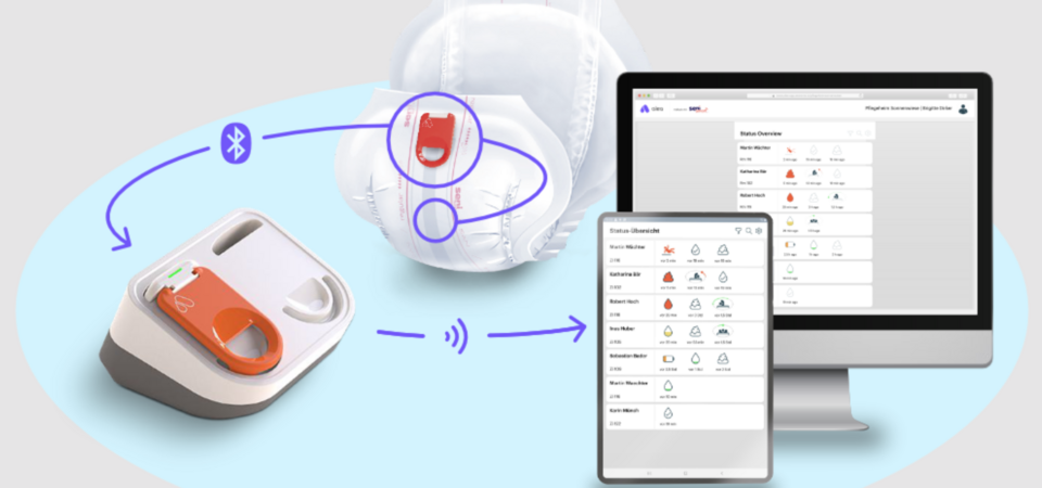 The alea system centers around a smart clip integrated into sensor-equipped incontinence products. The alea system centers around a smart clip integrated into sensor-equipped incontinence products.